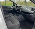 Белый Рено Зое, объемом двигателя 0 л и пробегом 109 тыс. км за 10799 $, фото 13 на Automoto.ua