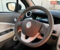 Білий Рено Зое, об'ємом двигуна 0 л та пробігом 160 тис. км за 8650 $, фото 20 на Automoto.ua