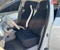 Белый Рено Зое, объемом двигателя 0 л и пробегом 139 тыс. км за 9500 $, фото 8 на Automoto.ua