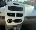 Білий Рено Зое, об'ємом двигуна 0 л та пробігом 24 тис. км за 10999 $, фото 95 на Automoto.ua