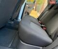 Белый Рено Зое, объемом двигателя 0 л и пробегом 95 тыс. км за 11299 $, фото 116 на Automoto.ua