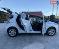 Белый Рено Зое, объемом двигателя 0 л и пробегом 51 тыс. км за 10800 $, фото 43 на Automoto.ua