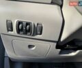 Белый Рено Зое, объемом двигателя 0 л и пробегом 9 тыс. км за 11200 $, фото 28 на Automoto.ua