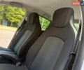 Білий Рено Зое, об'ємом двигуна 0 л та пробігом 107 тис. км за 10799 $, фото 93 на Automoto.ua
