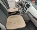 Білий Рено Зое, об'ємом двигуна 0 л та пробігом 190 тис. км за 9300 $, фото 14 на Automoto.ua