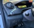 Белый Рено Зое, объемом двигателя 0 л и пробегом 95 тыс. км за 11299 $, фото 70 на Automoto.ua