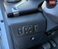 Белый Рено Зое, объемом двигателя 0 л и пробегом 95 тыс. км за 11299 $, фото 71 на Automoto.ua