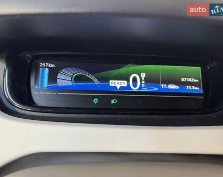 Білий Рено Зое, об'ємом двигуна 0 л та пробігом 87 тис. км за 8500 $, фото 10 на Automoto.ua