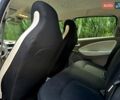 Белый Рено Зое, объемом двигателя 0 л и пробегом 85 тыс. км за 7900 $, фото 21 на Automoto.ua