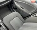 Белый Рено Зое, объемом двигателя 0 л и пробегом 26 тыс. км за 10800 $, фото 14 на Automoto.ua