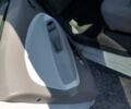 Белый Рено Зое, объемом двигателя 0 л и пробегом 81 тыс. км за 7977 $, фото 15 на Automoto.ua