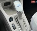 Белый Рено Зое, объемом двигателя 0 л и пробегом 60 тыс. км за 10300 $, фото 31 на Automoto.ua