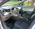 Белый Рено Зое, объемом двигателя 0 л и пробегом 19 тыс. км за 9950 $, фото 29 на Automoto.ua