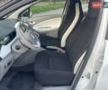 Белый Рено Зое, объемом двигателя 0 л и пробегом 42 тыс. км за 9900 $, фото 17 на Automoto.ua