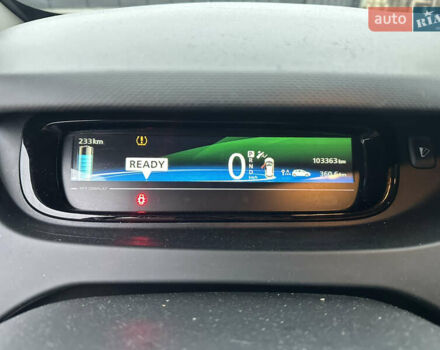 Білий Рено Зое, об'ємом двигуна 0 л та пробігом 103 тис. км за 9700 $, фото 16 на Automoto.ua