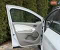 Белый Рено Зое, объемом двигателя 0 л и пробегом 60 тыс. км за 10300 $, фото 15 на Automoto.ua