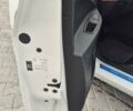 Білий Рено Зое, об'ємом двигуна 0 л та пробігом 25 тис. км за 11500 $, фото 16 на Automoto.ua
