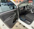 Белый Рено Зое, объемом двигателя 0 л и пробегом 140 тыс. км за 13900 $, фото 38 на Automoto.ua