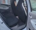 Білий Рено Зое, об'ємом двигуна 0 л та пробігом 162 тис. км за 6700 $, фото 10 на Automoto.ua