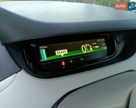 Белый Рено Зое, объемом двигателя 0 л и пробегом 19 тыс. км за 9950 $, фото 31 на Automoto.ua