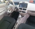 Рено Зое 2019 в Луцке на Automoto.ua Белый Рено Зое, объемом двигателя 0 л и пробегом 65 тыс. км за 10200 $, фото 9 на Automoto.ua