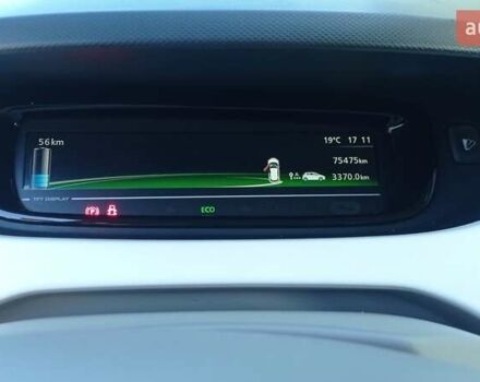 Білий Рено Зое, об'ємом двигуна 0 л та пробігом 80 тис. км за 8300 $, фото 16 на Automoto.ua