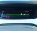 Білий Рено Зое, об'ємом двигуна 0 л та пробігом 80 тис. км за 8300 $, фото 16 на Automoto.ua