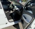 Білий Рено Зое, об'ємом двигуна 0 л та пробігом 130 тис. км за 11547 $, фото 10 на Automoto.ua