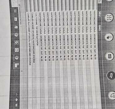 Белый Рено Зое, объемом двигателя 0 л и пробегом 25 тыс. км за 11600 $, фото 22 на Automoto.ua