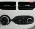 Белый Рено Зое, объемом двигателя 0 л и пробегом 60 тыс. км за 10300 $, фото 29 на Automoto.ua