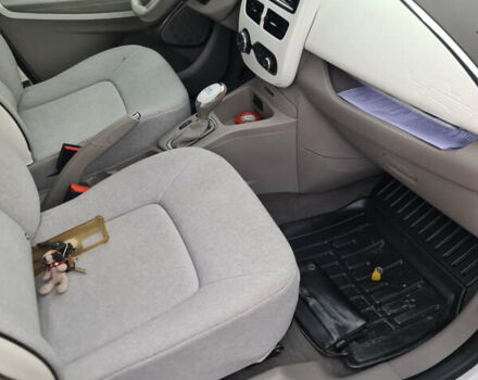 Белый Рено Зое, объемом двигателя 0 л и пробегом 113 тыс. км за 10000 $, фото 4 на Automoto.ua