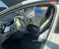 Белый Рено Зое, объемом двигателя 0 л и пробегом 40 тыс. км за 6500 $, фото 5 на Automoto.ua