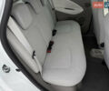 Белый Рено Зое, объемом двигателя 0 л и пробегом 108 тыс. км за 9700 $, фото 15 на Automoto.ua