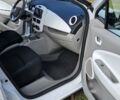 Белый Рено Зое, объемом двигателя 0 л и пробегом 54 тыс. км за 15000 $, фото 3 на Automoto.ua