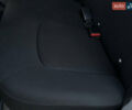 Білий Рено Зое, об'ємом двигуна 0 л та пробігом 17 тис. км за 10250 $, фото 81 на Automoto.ua