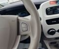 Белый Рено Зое, объемом двигателя 0 л и пробегом 60 тыс. км за 9800 $, фото 27 на Automoto.ua