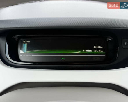 Білий Рено Зое, об'ємом двигуна 0 л та пробігом 46 тис. км за 10500 $, фото 10 на Automoto.ua