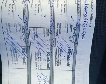 Рено Зое 2019 в Луцке на Automoto.ua Белый Рено Зое, объемом двигателя 0 л и пробегом 65 тыс. км за 10200 $, фото 2 на Automoto.ua