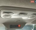 Белый Рено Зое, объемом двигателя 0 л и пробегом 27 тыс. км за 9800 $, фото 16 на Automoto.ua