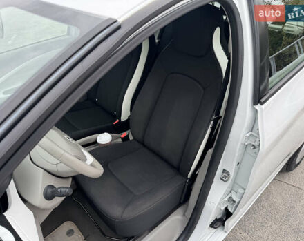 Білий Рено Зое, об'ємом двигуна 0 л та пробігом 60 тис. км за 10190 $, фото 13 на Automoto.ua