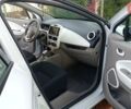 Рено Зое 2019 в Львове на Automoto.ua Белый Рено Зое, объемом двигателя 0 л и пробегом 77 тыс. км за 8200 $, фото 12 на Automoto.ua