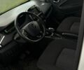 Белый Рено Зое, объемом двигателя 0 л и пробегом 116 тыс. км за 10200 $, фото 17 на Automoto.ua