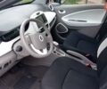 Рено Зое 2019 в Львове на Automoto.ua Белый Рено Зое, объемом двигателя 0 л и пробегом 77 тыс. км за 8200 $, фото 3 на Automoto.ua