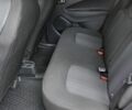 Білий Рено Зое, об'ємом двигуна 0 л та пробігом 32 тис. км за 267 $, фото 10 на Automoto.ua