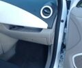 Білий Рено Зое, об'ємом двигуна 0 л та пробігом 80 тис. км за 8300 $, фото 18 на Automoto.ua