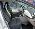 Белый Рено Зое, объемом двигателя 0 л и пробегом 19 тыс. км за 9950 $, фото 49 на Automoto.ua