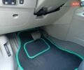 Белый Рено Зое, объемом двигателя 0 л и пробегом 19 тыс. км за 9950 $, фото 33 на Automoto.ua
