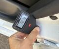 Белый Рено Зое, объемом двигателя 0 л и пробегом 94 тыс. км за 13300 $, фото 142 на Automoto.ua