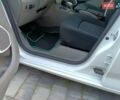 Белый Рено Зое, объемом двигателя 0 л и пробегом 19 тыс. км за 9950 $, фото 28 на Automoto.ua
