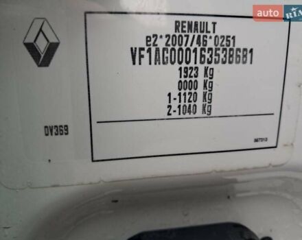 Белый Рено Зое, объемом двигателя 0 л и пробегом 62 тыс. км за 10350 $, фото 15 на Automoto.ua